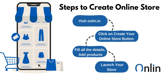 Steps to Create an Online Store